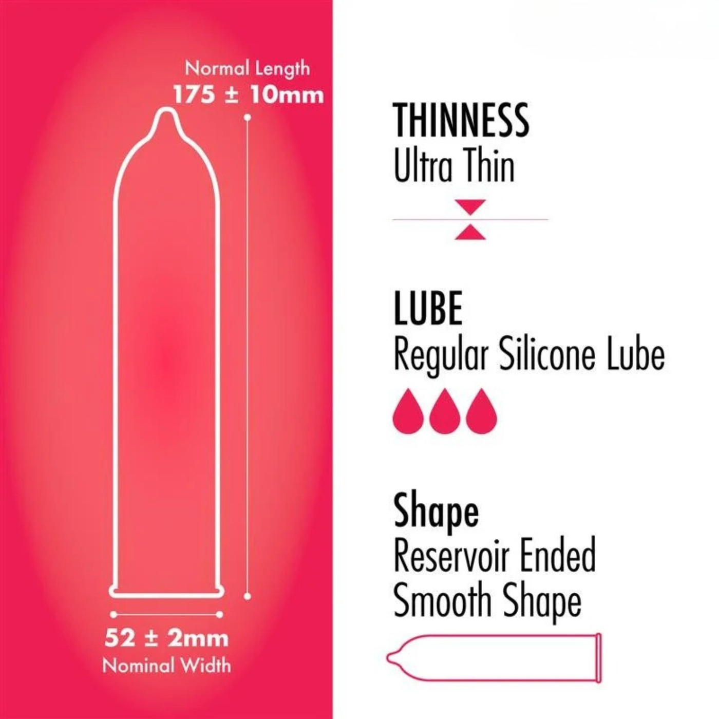 0.01 World's Thinnest Condoms