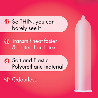 0.01 World's Thinnest Condoms